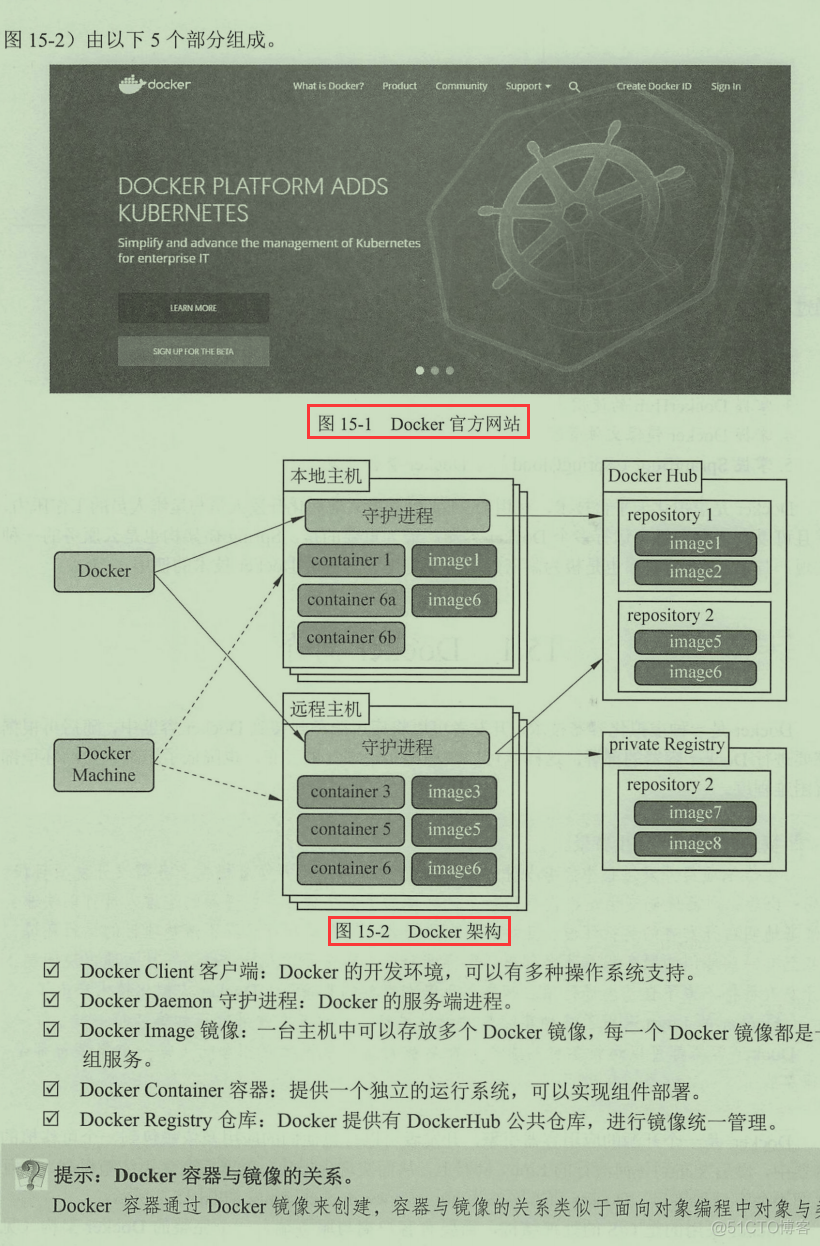 java微服务新增商品 java微服务实战_java微服务新增商品_12