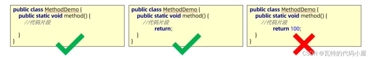 java在静态代码块中输出日志 java静态方法输出_java_05