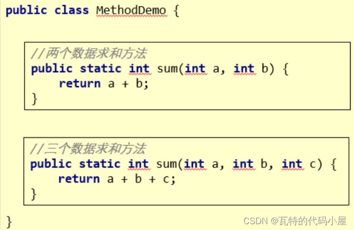 java在静态代码块中输出日志 java静态方法输出_java_06