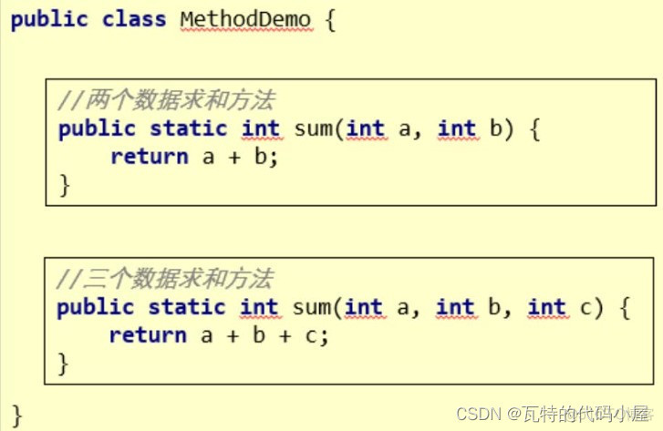 java在静态代码块中输出日志 java静态方法输出_System_06