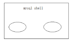 MySQL有哪些集群架构 mysql常用的集群方案_分布式_08