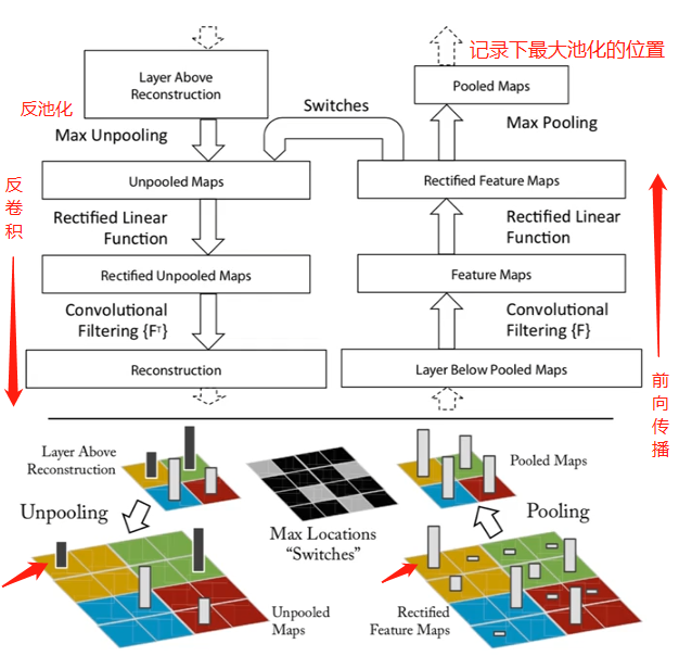 计算机视觉立体视觉 计算机视觉模型_人工智能_04