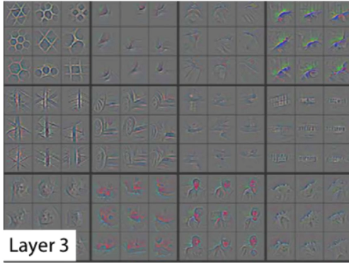 计算机视觉立体视觉 计算机视觉模型_pytorch_06