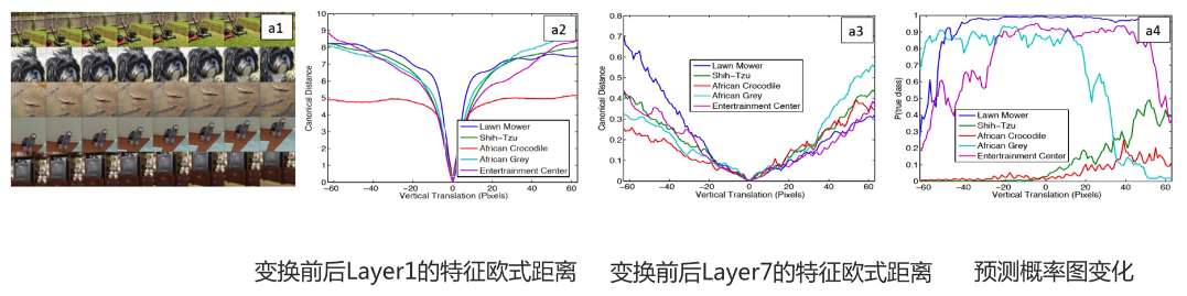 计算机视觉立体视觉 计算机视觉模型_计算机视觉_08