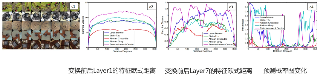 计算机视觉立体视觉 计算机视觉模型_pytorch_09