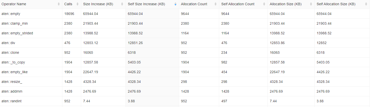 计算机视觉立体视觉 计算机视觉模型_pytorch_30