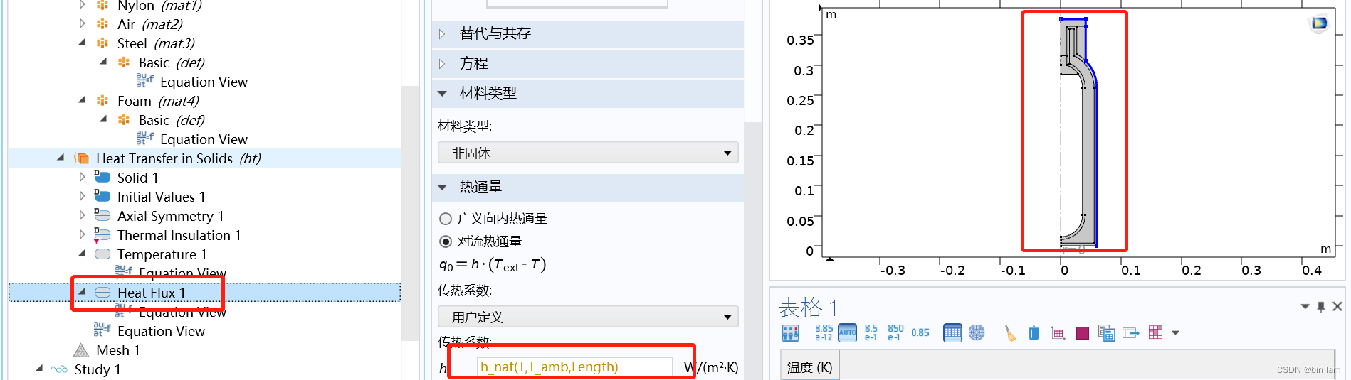 Python Comsol Python Comsol联合仿真_mob64ca14163a4f的技术博客_51CTO博客