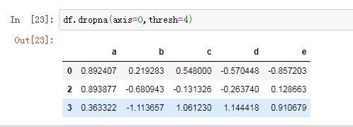 python drop函数里加上条件 python中的dropna函数_Python_08