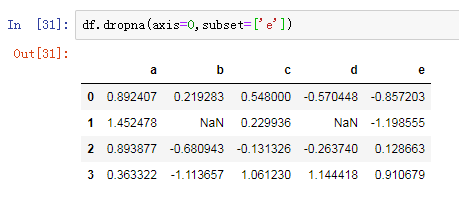 python drop函数里加上条件 python中的dropna函数_pandas_09