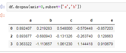 python drop函数里加上条件 python中的dropna函数_dropna_10