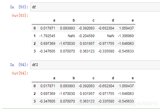 python drop函数里加上条件 python中的dropna函数_pandas_12