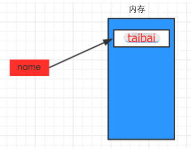 python3运行py文件 python的py文件怎么运行_python3运行py文件_09