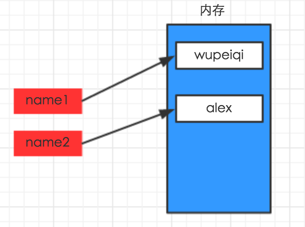 python3运行py文件 python的py文件怎么运行_python3运行py文件_10