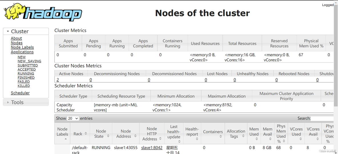 HaDOOP 大数据分析工具 hadoop大数据分析实战_hdfs_29