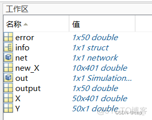 bp神经网络预测模型matlab bp神经网络预测模型实例_bp神经网络预测模型matlab_34