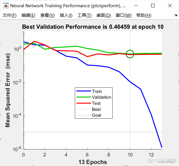 bp神经网络预测模型matlab bp神经网络预测模型实例_神经网络_39