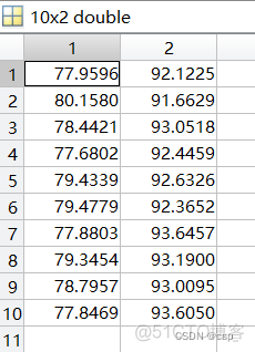 bp神经网络预测模型matlab bp神经网络预测模型实例_ide_46