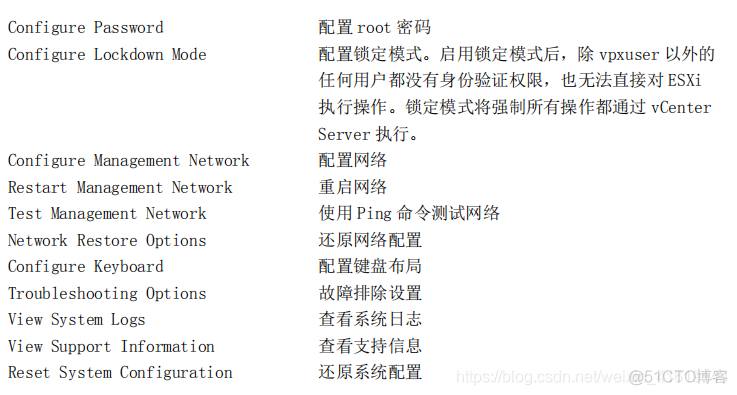 vsphere client设置虚拟bios vsphere虚拟化的要点_VMware-vSphere 安装_16