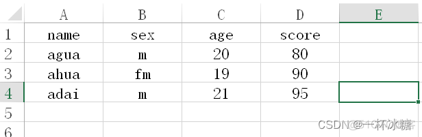 python处理csv文件 python处理csv文件用什么库_打开文件