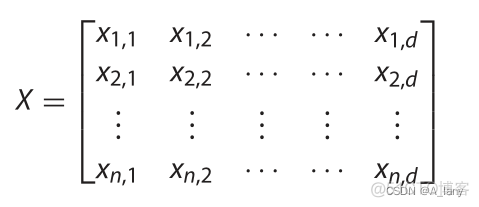 改进麻雀搜索算法优化BP python 麻雀搜索算法ssa_改进麻雀搜索算法优化BP python