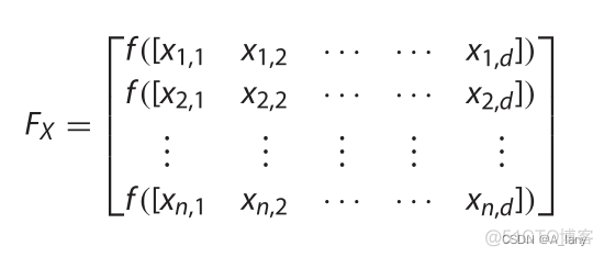 改进麻雀搜索算法优化BP python 麻雀搜索算法ssa_随机数_02