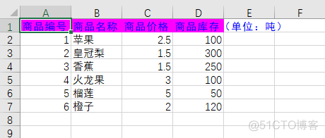 java poi excel 设置图片浮动 java poi操作excel_System_05