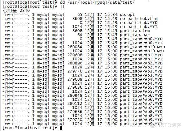 mysql 用户表分表 mysql分表分区_分区表_02