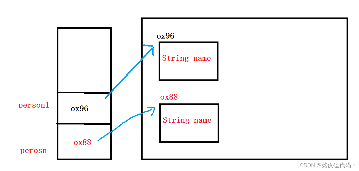 Java公共接口的设计 java接口规范有哪些_jvm_30