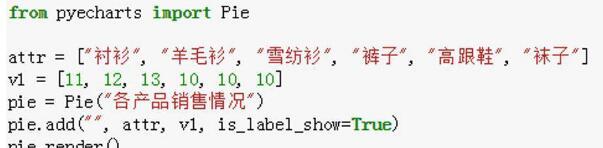 python报表开发 python做报表怎么样_python制作可视化报表_04