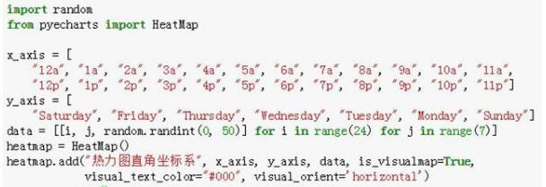 python报表开发 python做报表怎么样_数据可视化_12