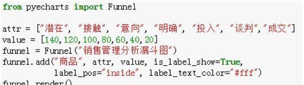 python报表开发 python做报表怎么样_数据_14