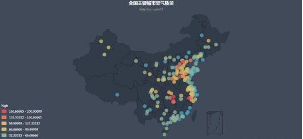 python报表开发 python做报表怎么样_数据_17