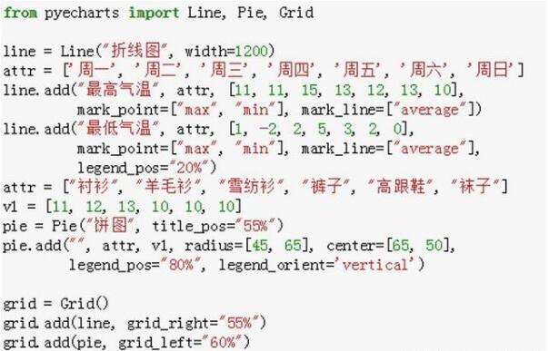 python报表开发 python做报表怎么样_python报表开发_20