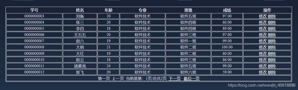 mysql大作业 php+mysql大作业_php_28