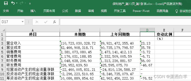 python 读word表格 python读取word文档中的表格_python_08