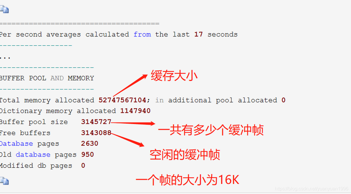 查看和修改MYSQL并发数 mysql并发查询性能_查看和修改MYSQL并发数_02