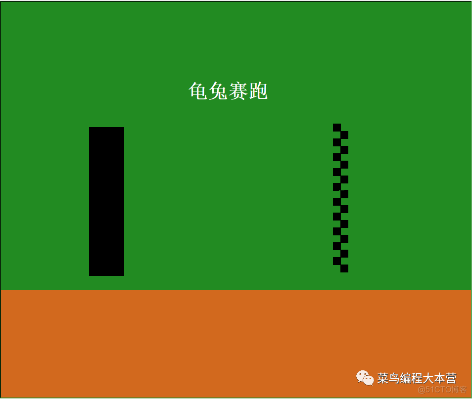 龟兔赛跑 python 龟兔赛跑图片绘画_java_04