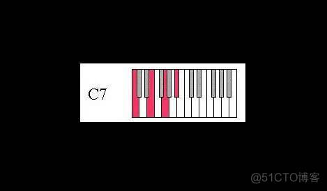 弦图Python 钢琴和弦图_弦图_22