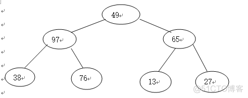 java 小顶堆 原理 小顶堆序列_子树_06