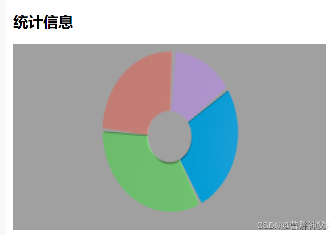 javascript画饼状图 three.js 饼图_vue.js