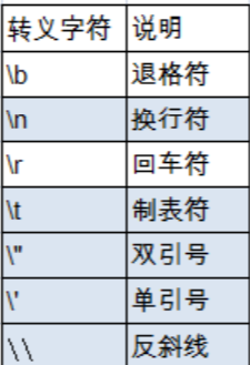 javascript 技术栈 java前端技术栈_java_09