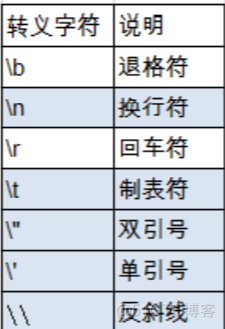 javascript 技术栈 java前端技术栈_JVM_09