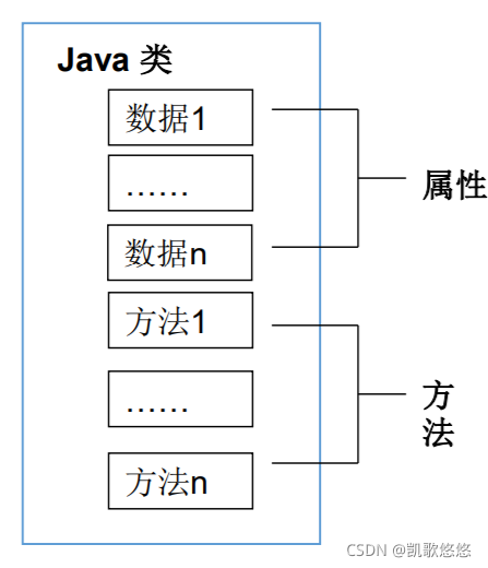 javascript 技术栈 java前端技术栈_javascript 技术栈_11