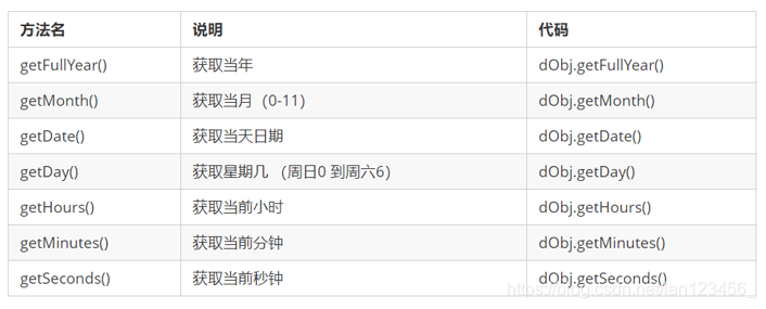 javascript jvm javascript jvm内置,javascript jvm javascript jvm内置_字符串,第1张