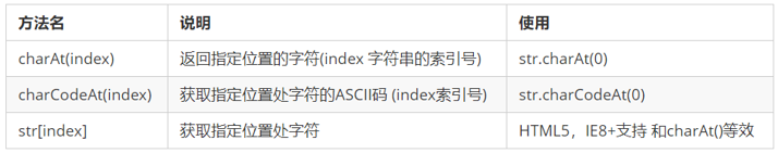 javascript jvm javascript jvm内置,javascript jvm javascript jvm内置_web开发_03,第3张