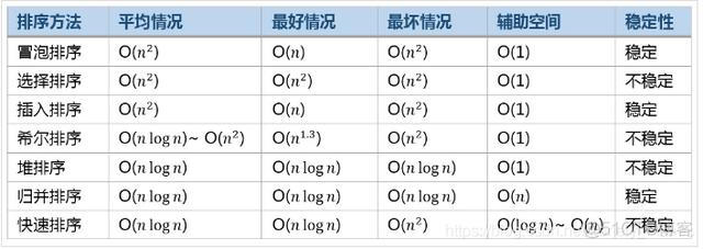 python 数组中大于某个数的索引 python数组从大到小排序_python 数组中大于某个数的索引_07