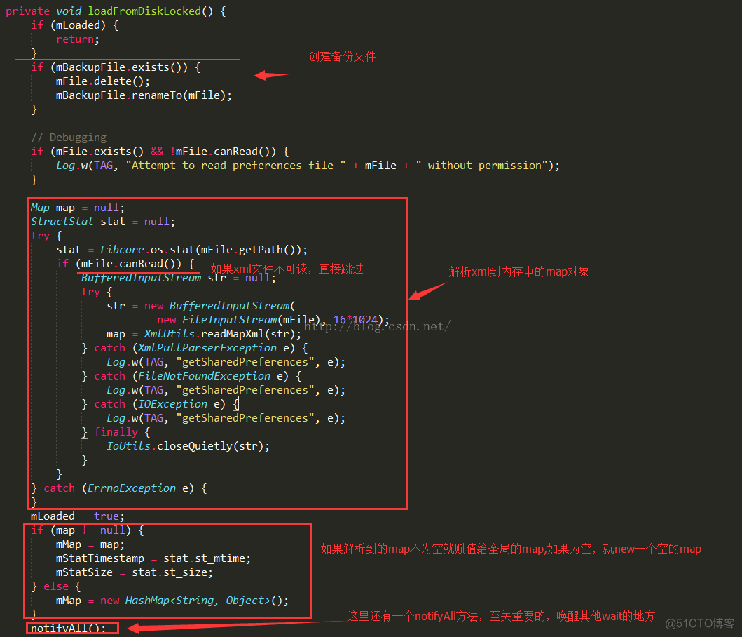 android prop 默认值 android shareuserid默认值_android prop 默认值_21