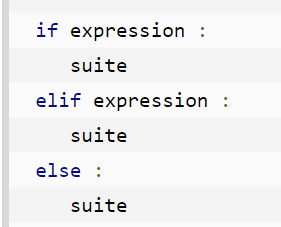 Python从入门到入狱表情包 python从入门到放弃图片_运算符_02