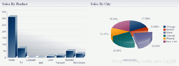 ADX系统架构 adf系统_应用程序_04