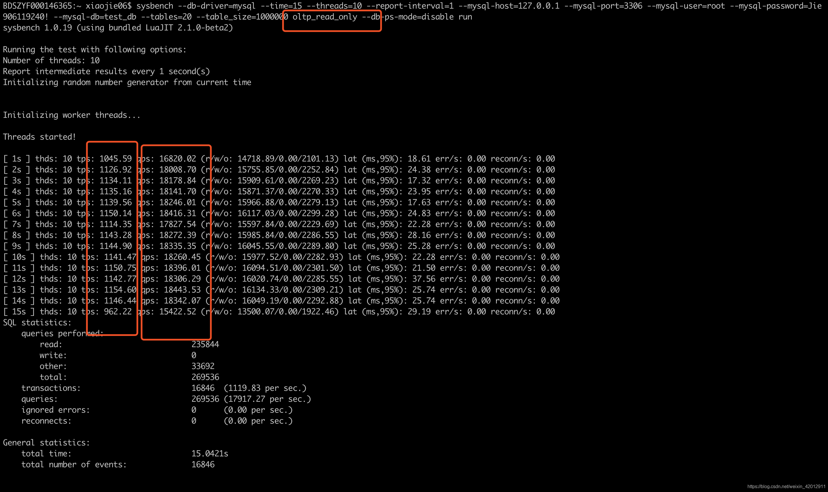 192核cpu mysql优化 mysql服务器cpu几核_mysql_03